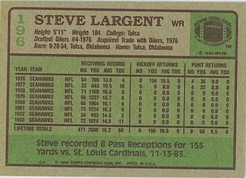 1984 Topps #196 Steve Largent Back