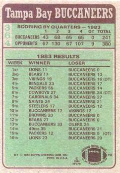 1984 Topps #364 Buccaneers Team Leaders - Kevin House Back