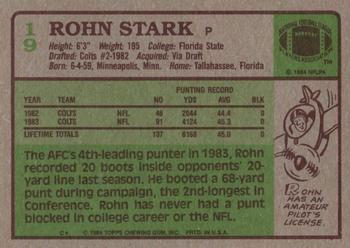 1984 Topps #19 Rohn Stark Back
