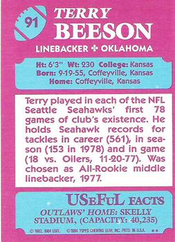 1984 Topps USFL #91 Terry Beeson Back