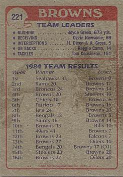 1985 Topps #221 Browns Team Leaders Back