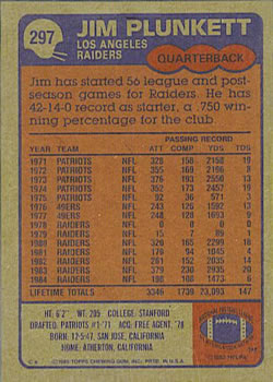 1985 Topps #297 Jim Plunkett Back