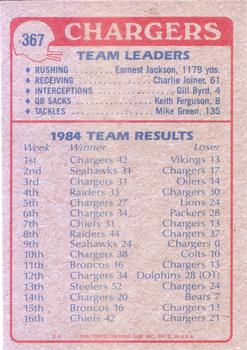 1985 Topps #367 Chargers Team Leaders Back