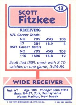 1985 Topps USFL #13 Scott Fitzkee Back