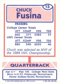 1985 Topps USFL #15 Chuck Fusina Back