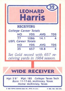 1985 Topps USFL #32 Leonard Harris Back