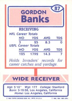 1985 Topps USFL #87 Gordon Banks Back