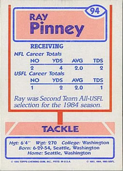 1985 Topps USFL #94 Ray Pinney Back