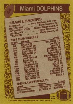 1986 Topps #44 Dolphins Team Leaders Back