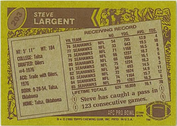 1986 Topps #203 Steve Largent Back