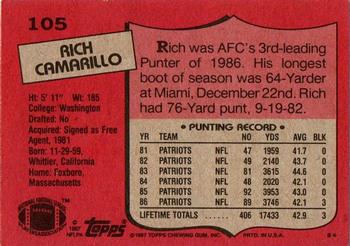 1987 Topps #105 Rich Camarillo Back