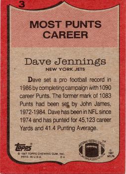 1987 Topps #3 Dave Jennings Back