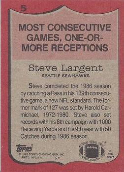 1987 Topps #5 Steve Largent Back