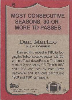 1987 Topps #6 Dan Marino Back