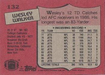 1987 Topps #132 Wesley Walker Back