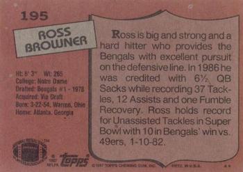 1987 Topps #195 Ross Browner Back