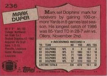 1987 Topps #236 Mark Duper Back