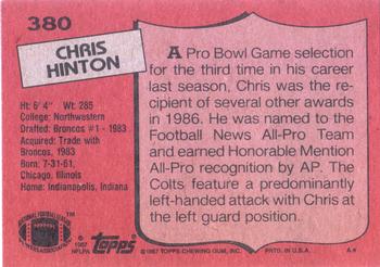 1987 Topps #380 Chris Hinton Back