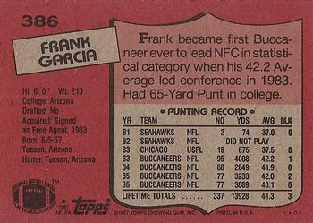1987 Topps #386 Frank Garcia Back