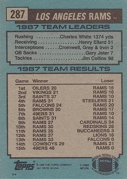 1988 Topps #287 Rams Team Leaders - Jim Everett Back