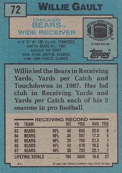 1988 Topps #72 Willie Gault Back