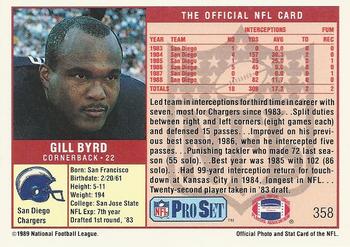 1989 Pro Set #358 Gill Byrd Back