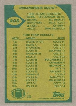1989 Topps #205 Colts Team Leaders (Chandler All Alone) Back