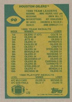 1989 Topps #90 Oilers Team Leaders (Zendejas Big Boot) Back