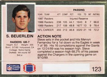 1990 Action Packed #123 Steve Beuerlein Back