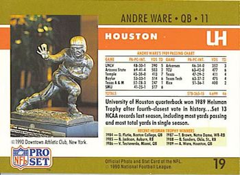 1990 Pro Set #19 Andre Ware Back