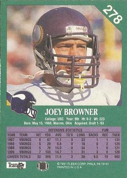 1991 Fleer #278 Joey Browner Back