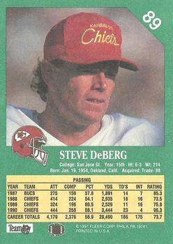 1991 Fleer #89 Steve DeBerg Back