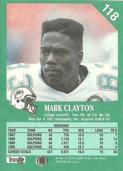1991 Fleer #118 Mark Clayton Back