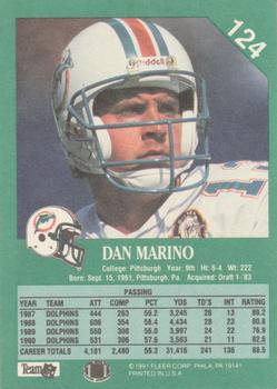 1991 Fleer #124 Dan Marino Back