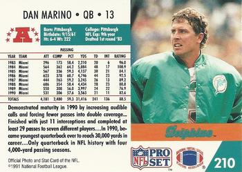 1991 Pro Set #210 Dan Marino Back