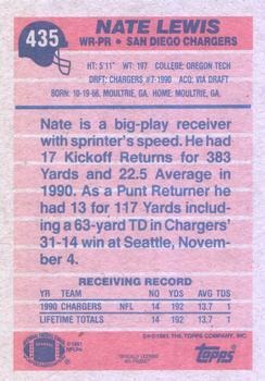 1991 Topps #435 Nate Lewis Back