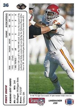 1991 Upper Deck #36 Percy Snow Back