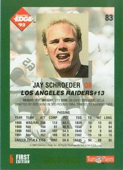 1992 Collector's Edge #83 Jay Schroeder Back