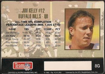 1993 Action Packed - 24K Gold #8G Jim Kelly Back