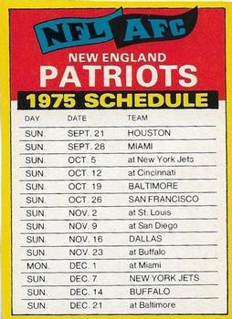 1975 Topps - Team Checklists #NNO New England Patriots Front