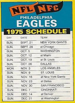 1975 Topps - Team Checklists #NNO Philadelphia Eagles Front
