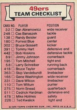 1975 Topps - Team Checklists #NNO San Francisco 49ers Back