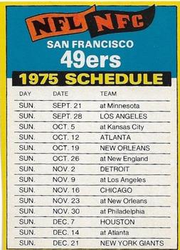 1975 Topps - Team Checklists #NNO San Francisco 49ers Front