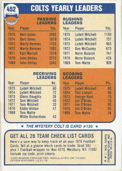 1976 Topps - Team Checklists #452 Baltimore Colts Back