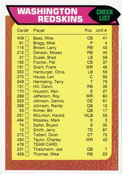 1976 Topps - Team Checklists #478 Washington Redskins Front