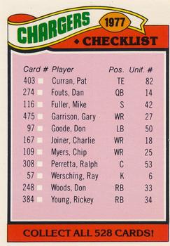 1977 Topps - Team Checklists #224 San Diego Chargers Front