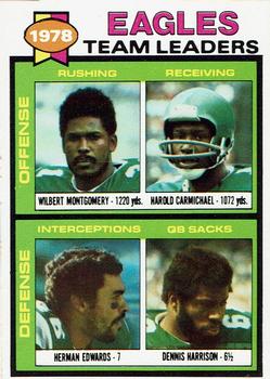 1979 Topps - Checklist Sheet Singles #151 Eagles Team Leaders Front
