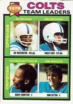 1979 Topps - Checklist Sheet Singles #376 Colts Team Leaders Front