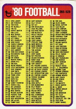 1980 Topps - Team Checklists #NNO ‘80 Football 265-528 Front