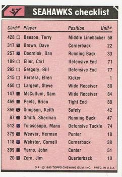 1980 Topps - Team Checklists #57 Sherman Smith / Steve Largent / Dave Brown / Manu Tuiasosopo Back